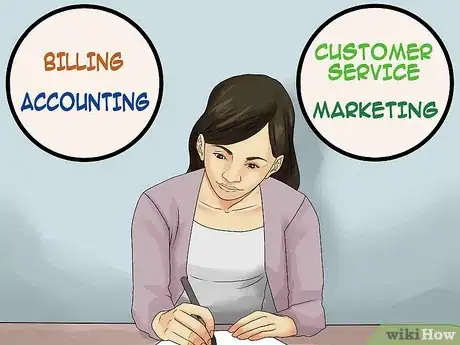 Image titled Start an Ironing Service Step 8