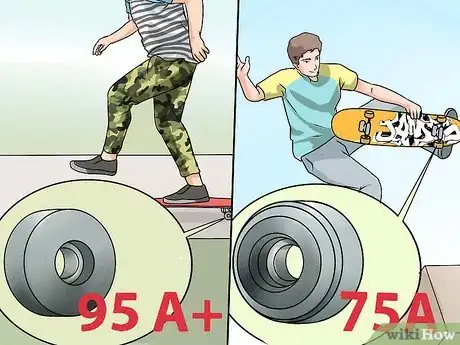 Image titled Choose Skateboard Wheels Step 2
