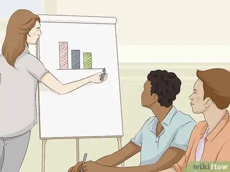 Image titled Teach Adults Step 8.jpeg