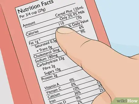 Image titled Live With an Allergy to Food Additives and Dyes Step 02