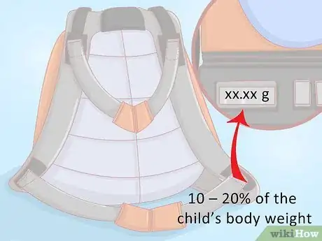 Image titled Avoid Backpack Injuries in Kids Step 5