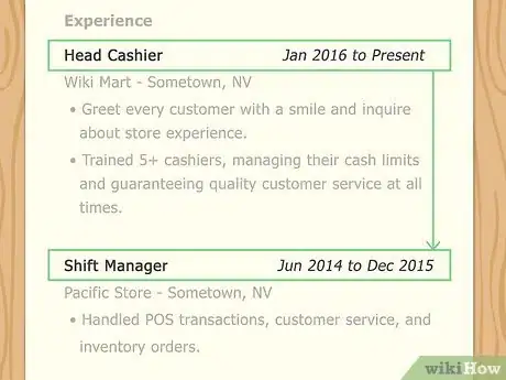 Image titled Put Cashier Experience on a Resume Step 7