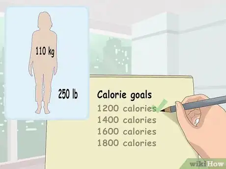 Image titled Lose Weight on the Paleo Diet Step 1