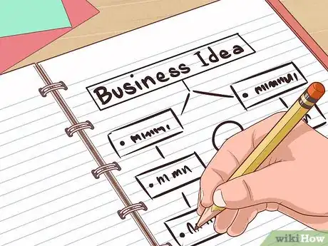 Image titled Make a Business Plan (for Kids) Step 2