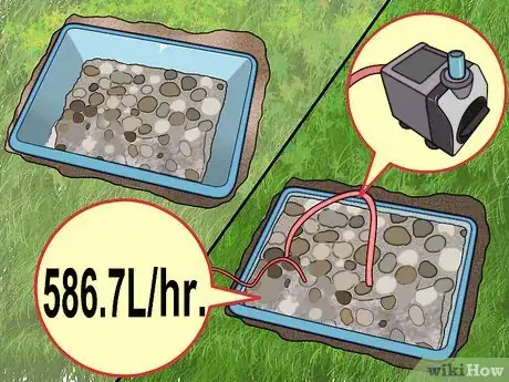 Image titled Make a Garden Fountain Step 4