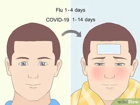 Image titled Differentiate Between the Flu and Coronavirus Step 5