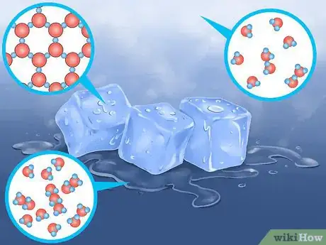 Image titled Study the Chemistry of Water Step 8