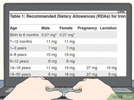 Image titled Get Enough Iron on a Raw Food Diet Step 11