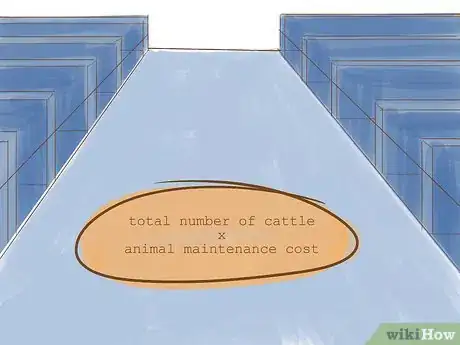 Image titled Calculate the Cost of Starting a Dairy Farm Step 3