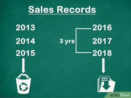 Image titled Report Sales Tax Step 15