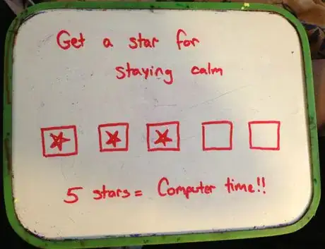 Image titled Basic Rewards Token Chart.JPG