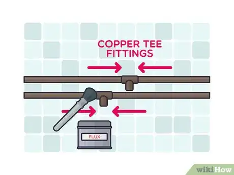 Image titled Install a Utility Sink Step 10