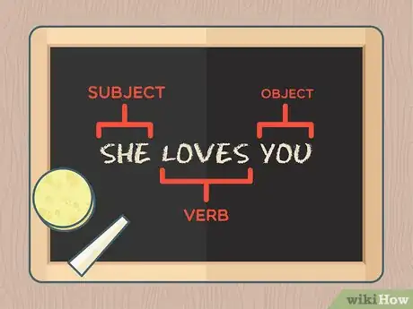 Image titled Speak English Step 1