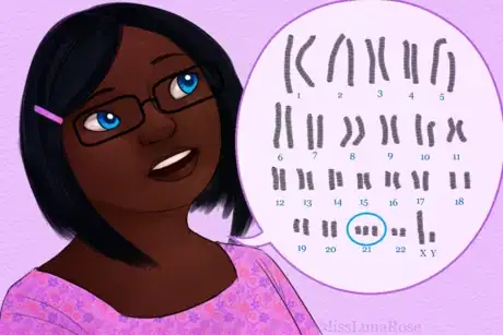 Image titled Girl Discusses Down Syndrome.png