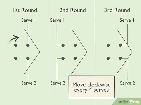 Image titled Play Triball Step 14