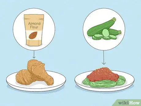 Image titled Recover if You Cheat on Your Keto Diet Step 14