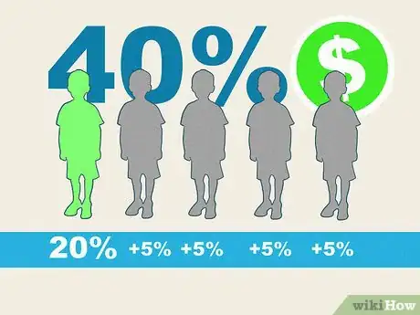 Image titled Get Child Support Step 4