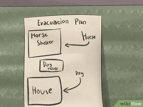 Image titled Take Care of Pets During a Hurricane Step 10