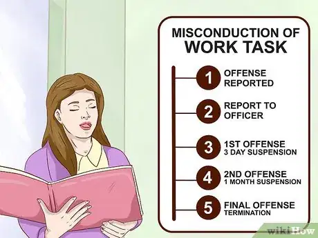 Image titled Handle HR Issues Step 14