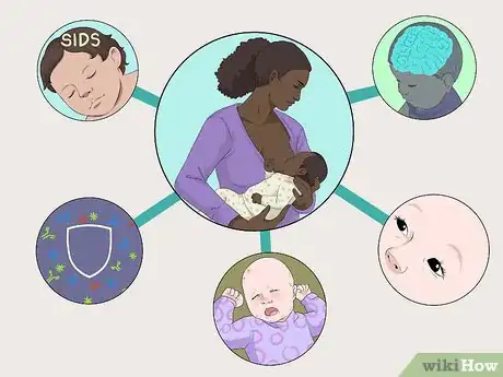 Image titled Educate Others on the Importance of Breastfeeding Step 3