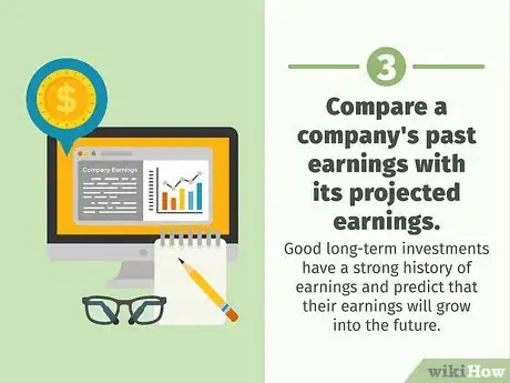 Image titled Purchase Shares for Long Term Step 3
