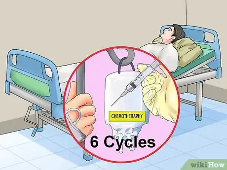 Image titled Remove a Thymoma Step 20