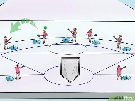 Image titled Run the Motion Offense in Lacrosse Step 7