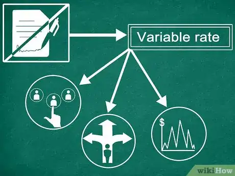 Image titled Compare Gas and Electricity Prices Step 3