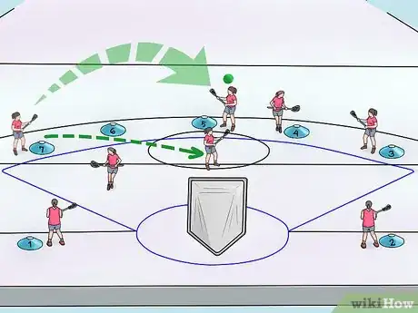 Image titled Run the Motion Offense in Lacrosse Step 9