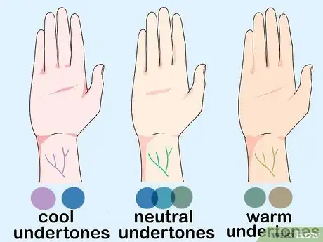 Image titled Determine Skin Tone Step 3