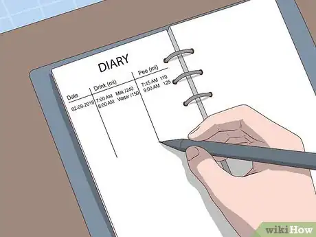 Image titled Hold in Pee when You Can't Use the Bathroom Step 10.jpeg