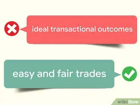 Image titled Write Good User Stories Step 4