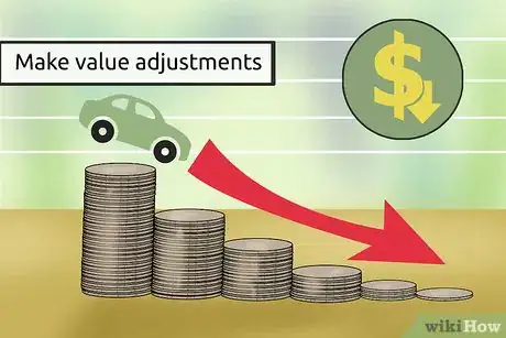 Image titled Figure Fair Market Value Donations Step 9