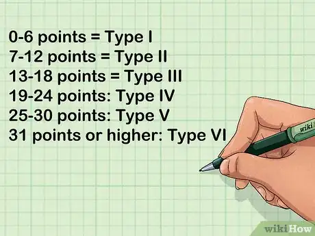 Image titled Determine Fitzpatrick Skin Type Step 9