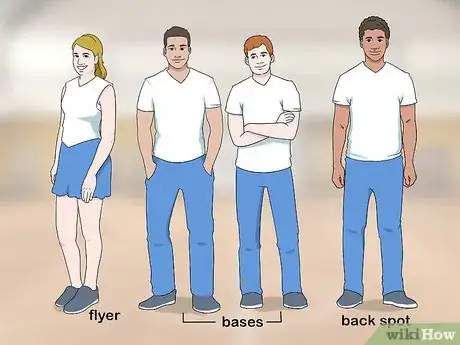 Image titled Do a Cheerleading Cupie Step 2