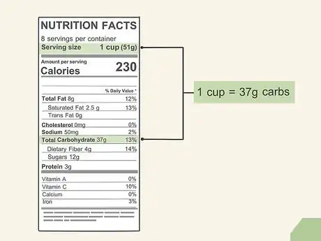 Image titled Plan Meals for Diabetics Step 8