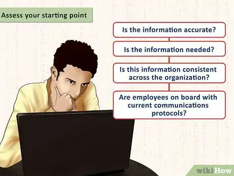 Image titled Write an Internal Communications Plan Step 2