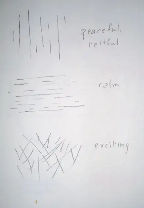 Image titled Linetypes