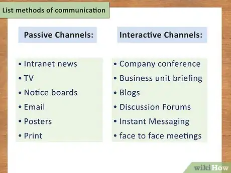 Image titled Write an Internal Communications Plan Step 9