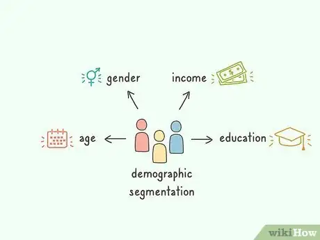 Image titled Segment a Market Step 2