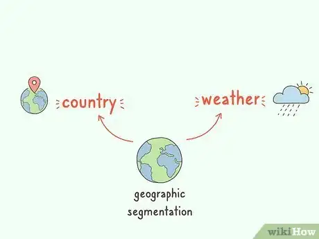 Image titled Segment a Market Step 1