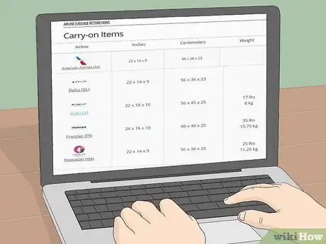 Image titled How Small Does Carry on Luggage Need to Be Step 2