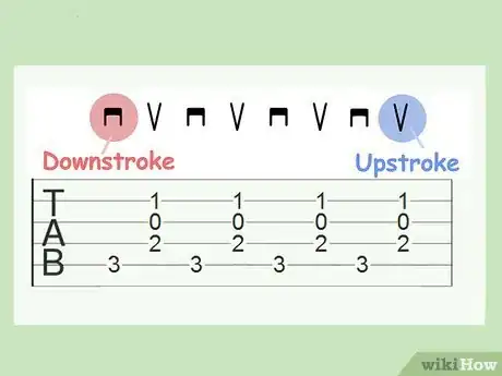 Image titled Read Tablatures Step 11