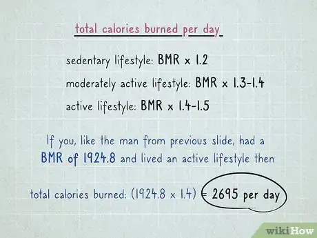 Image titled Lose 20 Pounds Step 6