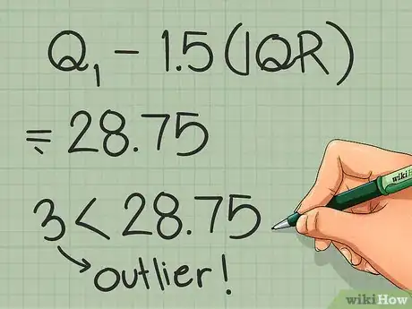 Image titled Reject Outliers in Data Step 8