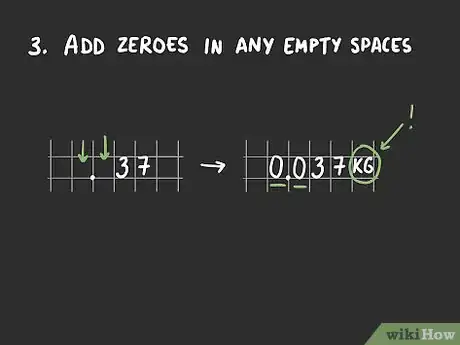 Image titled Convert Grams to Kilograms Step 7