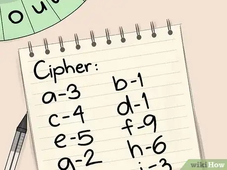 Image titled Make a Code Wheel Step 6
