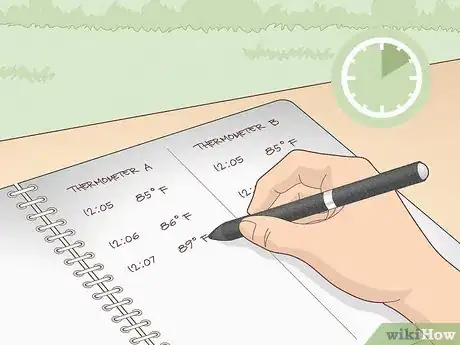 Image titled Demonstrate the Greenhouse Effect Step 5