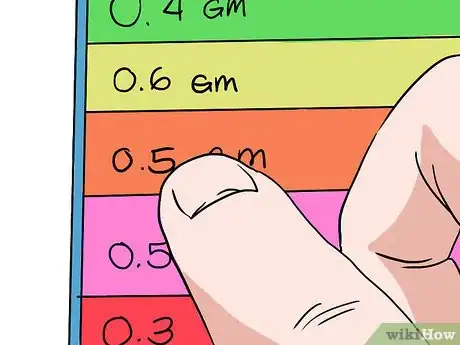 Image titled Let Go of Unhealthy Foods Step 14