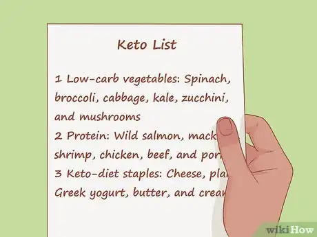 Image titled Start Ketosis Step 2